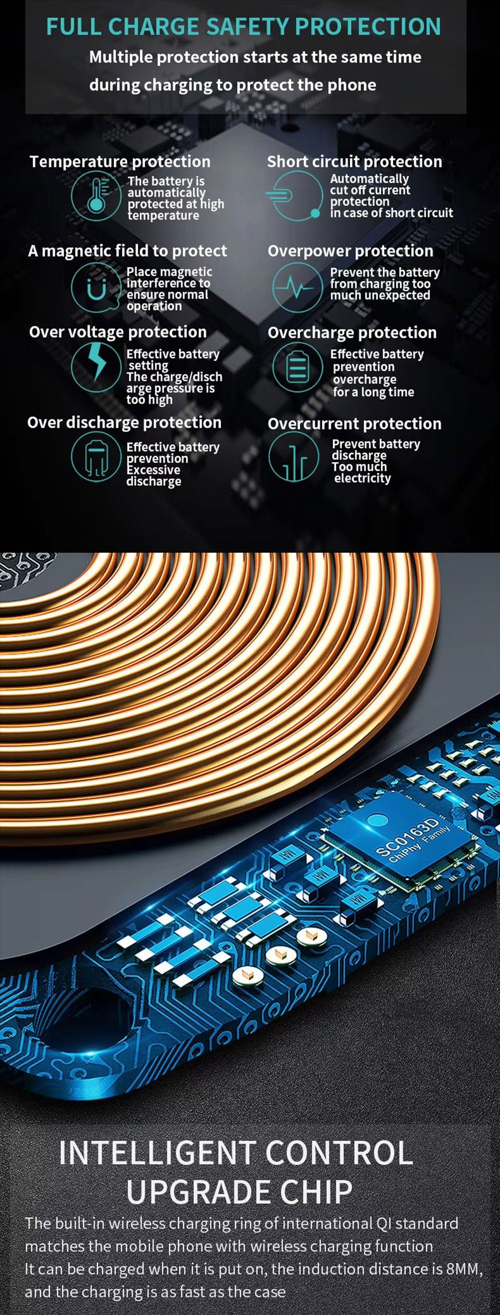 Smart Car Wireless Charger Car Phone Holder Wireless Charger