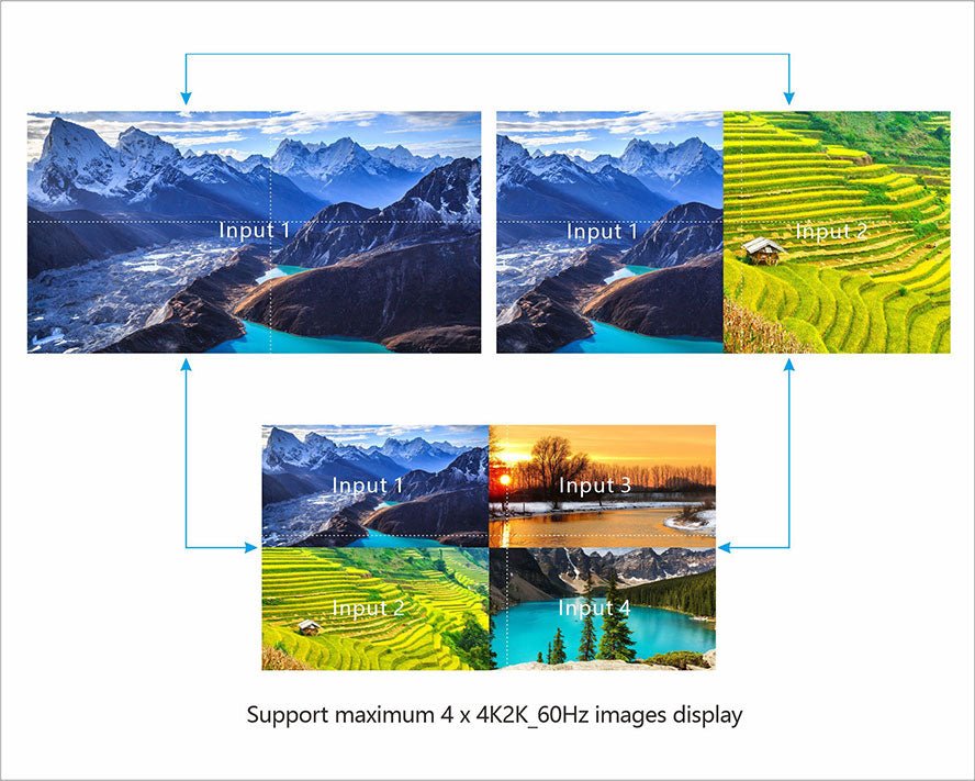 VDWALL A66 4K LED Video Processor With 4 DVI Output LED Video Wall Splicer