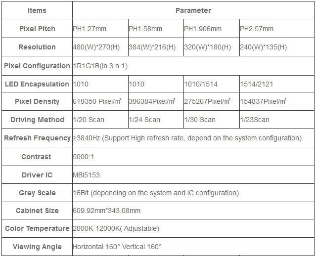 VDl Small Pitch LED Screen Parameters