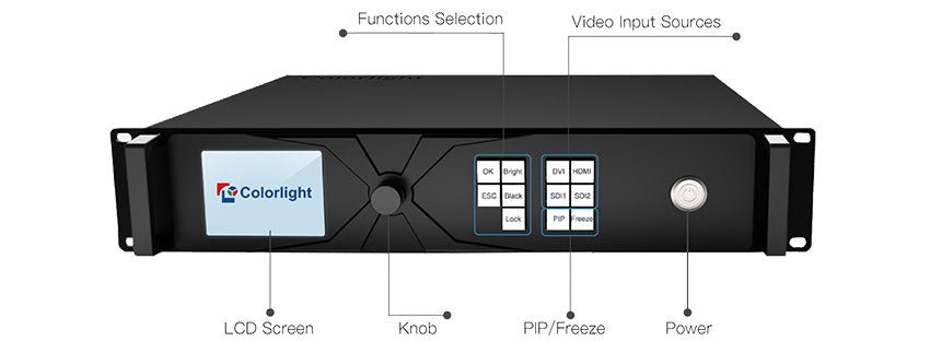 Z6 LED Video Processor