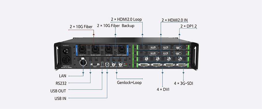 Z6 PRO Super Controller
