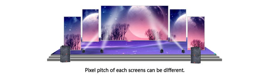 Kystar U6/KS948 LED Video Processor