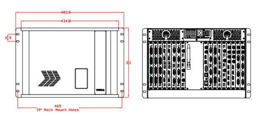 RGBLink VENUS X7 Splicing LED Video Processor